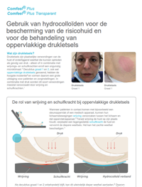 Gebruik van hydrocolloïden voor de bescherming van de risicohuid en voor de behandeling van oppervlakkige drukletsels