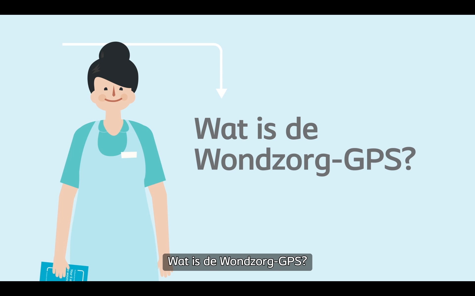 De Wondzorg-GPS