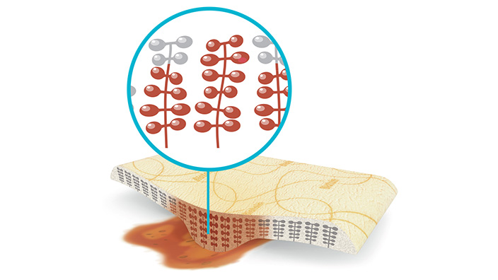 Structure de mousse avec sa technologie 3DFit unique